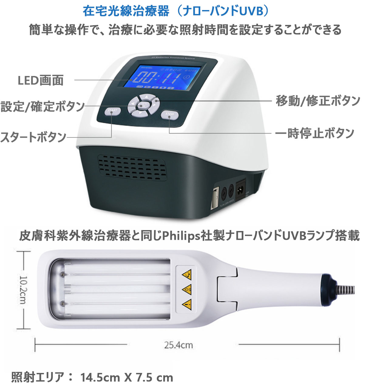 在宅光線治療-Philips社製ナローバンドUVBランプ搭載